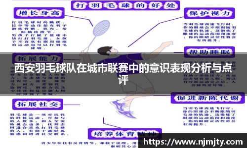 西安羽毛球队在城市联赛中的意识表现分析与点评