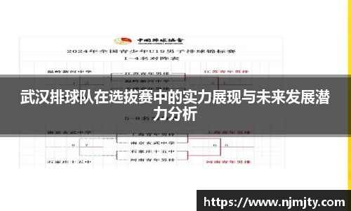 武汉排球队在选拔赛中的实力展现与未来发展潜力分析