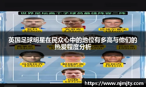 英国足球明星在民众心中的地位有多高与他们的热爱程度分析