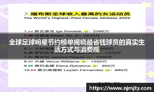 全球足球明星节约榜单揭晓最省钱球员的真实生活方式与消费观