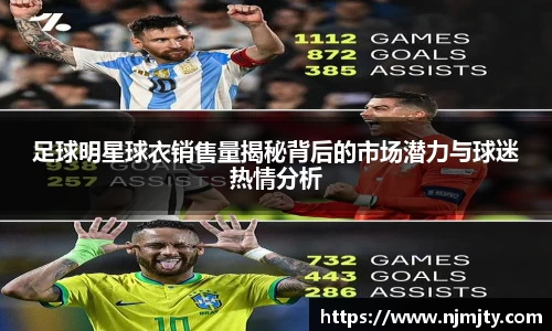 足球明星球衣销售量揭秘背后的市场潜力与球迷热情分析